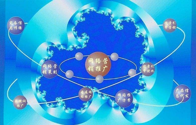路北新媒体运营企业需要掌握的网络推广技巧有哪些
